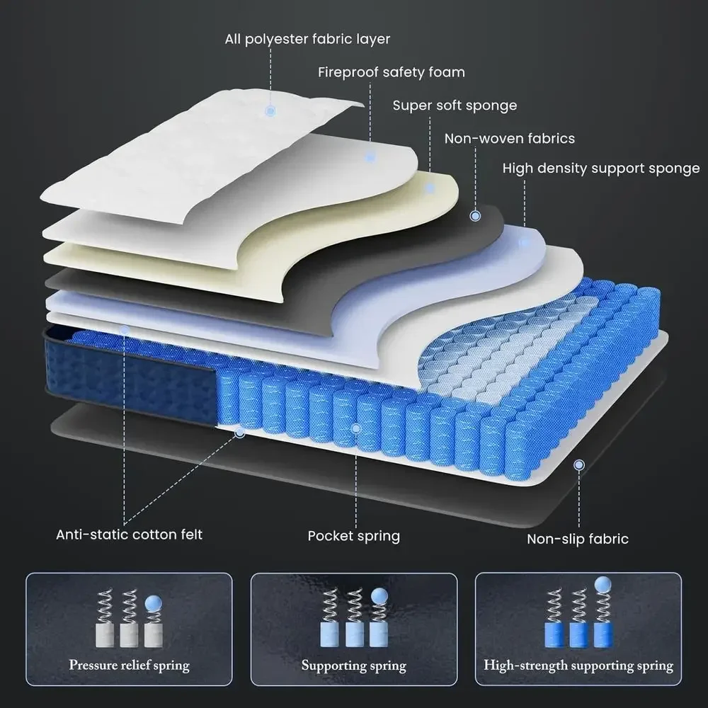 Colchón Híbrido de 12 Pulgadas - Memory Foam Mattress In A Box Queen reseña y precio